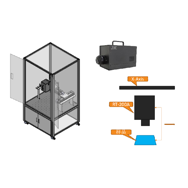 液晶顯示屏動(dòng)態(tài)拖影測(cè)試設(shè)備